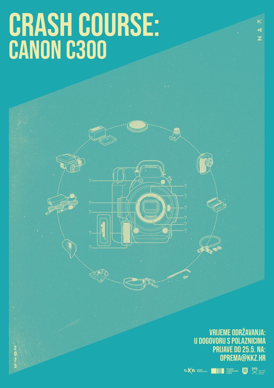 Crash Course: Canon C300